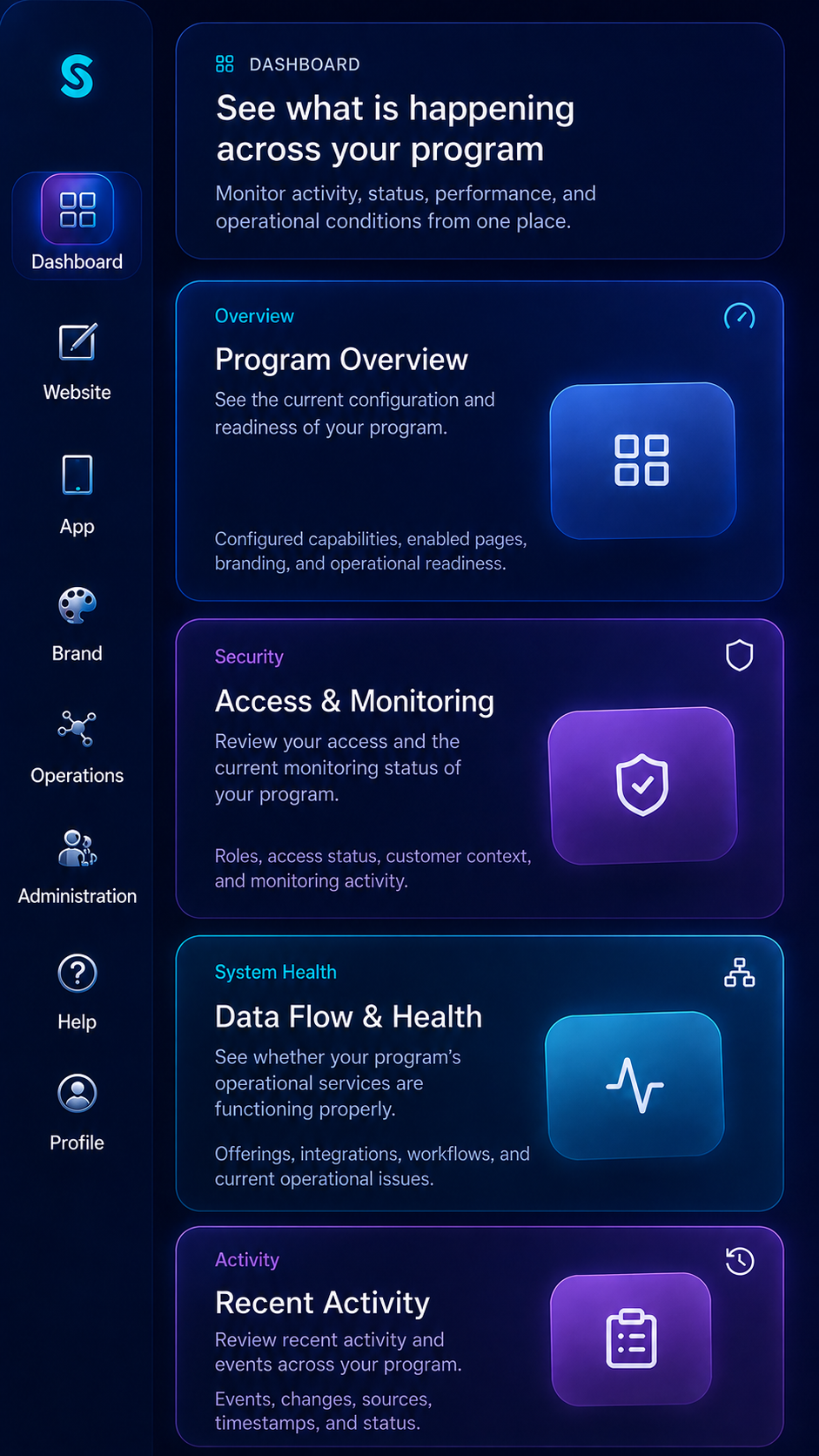 Stratoum coordinates users, communications, integrations, AI services, operations, connected devices, workflows, and applications as operational software for digital programs.